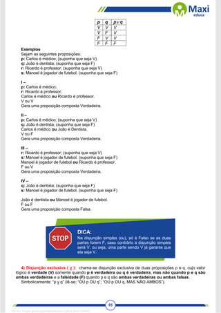 85
Exemplos
Sejam as seguintes proposições:
p: Carlos é médico; (suponha que seja V)
q: João é dentista; (suponha que seja F)
r: Ricardo é professor; (suponha que seja V)
s: Manoel é jogador de futebol. (suponha que seja F)
I –
p: Carlos é médico;
r: Ricardo é professor;
Carlos é médico ou Ricardo é professor.
V ou V
Gera uma proposição composta Verdadeira.
II –
p: Carlos é médico; (suponha que seja V)
q: João é dentista; (suponha que seja F)
Carlos é médico ou João é Dentista.
V ou F
Gera uma proposição composta Verdadeira.
III –
r: Ricardo é professor; (suponha que seja V)
s: Manoel é jogador de futebol. (suponha que seja F)
Manoel é jogador de futebol ou Ricardo é professor.
F ou V
Gera uma proposição composta Verdadeira.
IV –
q: João é dentista; (suponha que seja F)
s: Manoel é jogador de futebol. (suponha que seja F)
João é dentista ou Manoel é jogador de futebol.
F ou F
Gera uma proposição composta Falsa.
4) Disjunção exclusiva ( v ): chama-se disjunção exclusiva de duas proposições p e q, cujo valor
lógico é verdade (V) somente quando p é verdadeira ou q é verdadeira, mas não quando p e q são
ambas verdadeiras e a falsidade (F) quando p e q são ambas verdadeiras ou ambas falsas.
Simbolicamente: “p v q” (lê-se; “OU p OU q”; “OU p OU q, MAS NÃO AMBOS”).
DICA:
Na disjunção simples (ou), só é Falso se as duas
partes forem F, caso contrário a disjunção simples
será V, ou seja, uma parte sendo V já garante que
ela seja V.
1671811 E-book gerado especialmente para CARLA DIAS FERRAZ
 