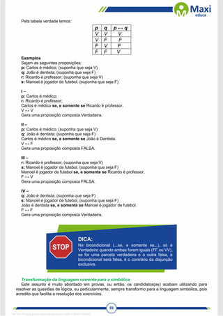 88
Pela tabela verdade temos:
Exemplos
Sejam as seguintes proposições:
p: Carlos é médico; (suponha que seja V)
q: João é dentista; (suponha que seja F)
r: Ricardo é professor; (suponha que seja V)
s: Manoel é jogador de futebol. (suponha que seja F)
I –
p: Carlos é médico;
r: Ricardo é professor;
Carlos é médico se, e somente se Ricardo é professor.
V ↔ V
Gera uma proposição composta Verdadeira.
II –
p: Carlos é médico; (suponha que seja V)
q: João é dentista; (suponha que seja F)
Carlos é médico se, e somente se João é Dentista.
V ↔ F
Gera uma proposição composta FALSA.
III –
r: Ricardo é professor; (suponha que seja V)
s: Manoel é jogador de futebol. (suponha que seja F)
Manoel é jogador de futebol se, e somente se Ricardo é professor.
F ↔ V
Gera uma proposição composta FALSA.
IV –
q: João é dentista; (suponha que seja F)
s: Manoel é jogador de futebol. (suponha que seja F)
João é dentista se, e somente se Manoel é jogador de futebol.
F ↔ F
Gera uma proposição composta Verdadeira.
Transformação da linguagem corrente para a simbólica
Este assunto é muito abordado em provas, ou então, os candidatos(as) acabam utilizando para
resolver as questões de lógica, eu particularmente, sempre transformo para a linguagem simbólica, pois
acredito que facilita a resolução dos exercícios.
DICA:
Na bicondicional (...se, e somente se...), só é
Verdadeiro quando ambas forem iguais (FF ou VV),
se for uma parcela verdadeira e a outra falsa, a
bicondicional será falsa, é o contrário da disjunção
exclusiva.
1671811 E-book gerado especialmente para CARLA DIAS FERRAZ
 
