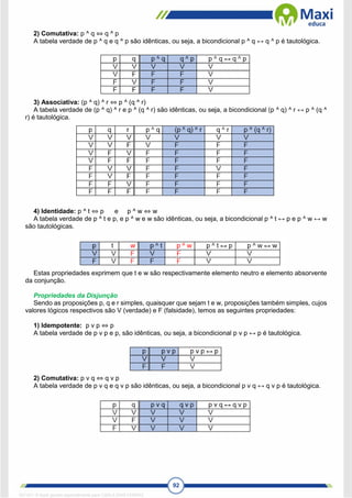 92
2) Comutativa: p ^ q ⇔ q ^ p
A tabela verdade de p ^ q e q ^ p são idênticas, ou seja, a bicondicional p ^ q ↔ q ^ p é tautológica.
3) Associativa: (p ^ q) ^ r ⇔ p ^ (q ^ r)
A tabela verdade de (p ^ q) ^ r e p ^ (q ^ r) são idênticas, ou seja, a bicondicional (p ^ q) ^ r ↔ p ^ (q ^
r) é tautológica.
4) Identidade: p ^ t ⇔ p e p ^ w ⇔ w
A tabela verdade de p ^ t e p, e p ^ w e w são idênticas, ou seja, a bicondicional p ^ t ↔ p e p ^ w ↔ w
são tautológicas.
Estas propriedades exprimem que t e w são respectivamente elemento neutro e elemento absorvente
da conjunção.
Propriedades da Disjunção
Sendo as proposições p, q e r simples, quaisquer que sejam t e w, proposições também simples, cujos
valores lógicos respectivos são V (verdade) e F (falsidade), temos as seguintes propriedades:
1) Idempotente: p v p ⇔ p
A tabela verdade de p v p e p, são idênticas, ou seja, a bicondicional p v p ↔ p é tautológica.
2) Comutativa: p v q ⇔ q v p
A tabela verdade de p v q e q v p são idênticas, ou seja, a bicondicional p v q ↔ q v p é tautológica.
1671811 E-book gerado especialmente para CARLA DIAS FERRAZ
 