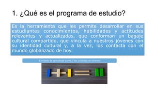 1. ¿Qué es el programa de estudio?
Es la herramienta que les permite desarrollar en sus
estudiantes conocimientos, habilidades y actitudes
relevantes y actualizadas, que conforman un bagaje
cultural compartido, que vincula a nuestros jóvenes con
su identidad cultural y, a la vez, los contacta con el
mundo globalizado de hoy.
4	
  unidades	
  de	
  aprendizaje	
  al	
  año	
  //	
  dos	
  unidades	
  por	
  semestre	
  
 