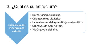 3. ¿Cuál es su estructura?
Estructura	
  del	
  
Programa	
  de	
  
estudio	
  
• Organización	
  curricular.	
  
• Orientaciones	
  didác<cas.	
  
• La	
  evaluación	
  del	
  aprendizaje	
  matemá<co.	
  
• Obje<vos	
  de	
  Aprendizaje.	
  
• Visión	
  global	
  del	
  año.	
  
 