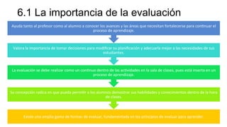 6.1 La importancia de la evaluación
Existe	
  una	
  amplia	
  gama	
  de	
  formas	
  de	
  evaluar,	
  fundamentada	
  en	
  los	
  principios	
  de	
  evaluar	
  para	
  aprender.	
  
Su	
  concepción	
  radica	
  en	
  que	
  pueda	
  permi<r	
  a	
  los	
  alumnos	
  demostrar	
  sus	
  habilidades	
  y	
  conocimientos	
  dentro	
  de	
  la	
  hora	
  
de	
  clases.	
  
La	
  evaluación	
  se	
  debe	
  realizar	
  como	
  un	
  con<nuo	
  dentro	
  de	
  las	
  ac<vidades	
  en	
  la	
  sala	
  de	
  clases,	
  pues	
  está	
  inserta	
  en	
  un	
  
proceso	
  de	
  aprendizaje.	
  
Valora	
  la	
  importancia	
  de	
  tomar	
  decisiones	
  para	
  modiﬁcar	
  su	
  planiﬁcación	
  y	
  adecuarla	
  mejor	
  a	
  las	
  necesidades	
  de	
  sus	
  
estudiantes.	
  
Ayuda	
  tanto	
  al	
  profesor	
  como	
  al	
  alumno	
  a	
  conocer	
  los	
  avances	
  y	
  las	
  áreas	
  que	
  necesitan	
  fortalecerse	
  para	
  con<nuar	
  el	
  
proceso	
  de	
  aprendizaje.	
  
 