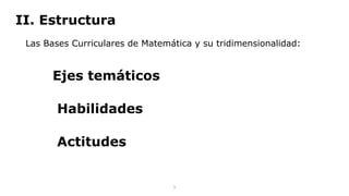 Ejes temáticos
Habilidades
Actitudes
5	
  
II. Estructura
Las Bases Curriculares de Matemática y su tridimensionalidad:
 