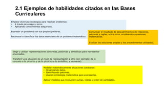2.1 Ejemplos de habilidades citados en las Bases
Curriculares
Modelar matemáticamente situaciones cotidianas:
•  Organizando datos.
•  Identificando patrones.
•  Usando simbología matemática para expresarlas.
Aplicar modelos que involucren sumas, restas y orden de cantidades.
	
  	
  
Emplear diversas estrategias para resolver problemas:
•  A través de ensayo y error.
•  Aplicando conocimientos adquiridos.
Expresar un problema con sus propias palabras.
Reconocer e identificar los datos esenciales de un problema matemático.
Elegir y utilizar representaciones concretas, pictóricas y simbólicas para representar
enunciados.
Transferir una situación de un nivel de representación a otro (por ejemplo: de lo
concreto a lo pictórico y de lo pictórico a lo simbólico, y viceversa).
Comunicar el resultado de descubrimientos de relaciones,
patrones y reglas, entre otros, empleando expresiones
matemáticas.
Explicar las soluciones propias y los procedimientos utilizados.
 