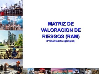 MATRIZ DE
              VALORACION DE
              RIESGOS (RAM)
               (Presentación Ejemplos)




1 5 /07/1 2
 
