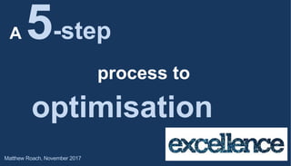 A 5-step
process to
optimisation
Matthew Roach, November 2017
 