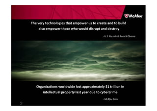 The very technologies that empower us to create and to build
         also empower those who would disrupt and destroy
                                                  - U.S. President Barack Obama




       Organizations worldwide lost approximately $1 trillion in
           intellectual property last year due to cybercrime
                                                  - McAfee Labs
2
 