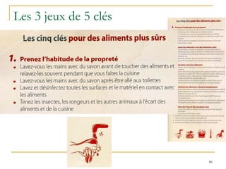 Les 3 jeux de 5 clés
86
 