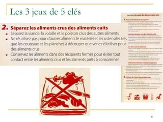 Les 3 jeux de 5 clés
87
 