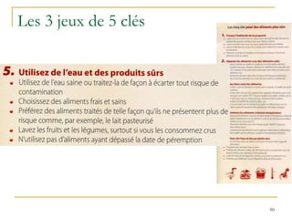 Les 3 jeux de 5 clés
90
 