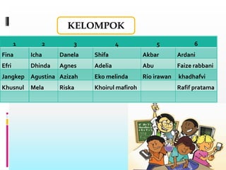 power point pembelajarn Media Pembelajaran_3.pdf
