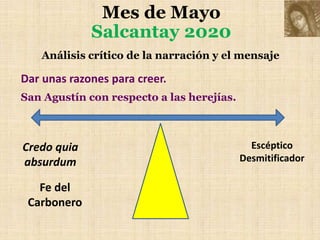 Mes de Mayo
Salcantay 2020
Análisis crítico de la narración y el mensaje
Dar unas razones para creer.
San Agustín con respecto a las herejías.
Credo quia
absurdum
Escéptico
Desmitificador
Fe del
Carbonero
 