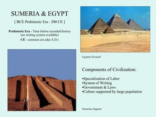 SUMERIA & EGYPT [ BCE Prehistoric Era - 200 CE ] Prehistoric Era  - Time before recorded history (no writing system available) CE  - common era (aka A.D.) ,[object Object],[object Object],[object Object],[object Object],[object Object],Egyptian Pyramid Sumerian Ziggurat 