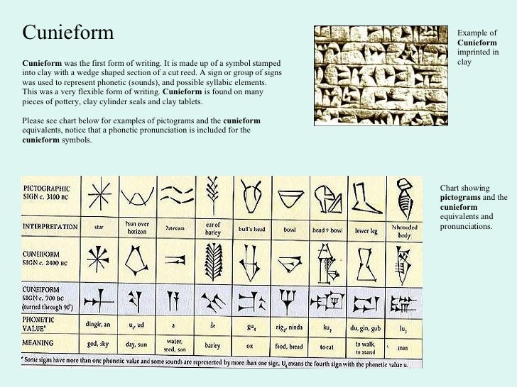 Mesopotamia Essay Words Major Tests Mesopotamia And Egypt Essay Compare Contrast Essay Examples High School also English Essay Questions Analytical Essay Thesis