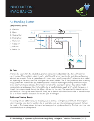 IPI’s Methodology for Implementing Sustainable Energy-Saving Strategies in Collections Environments (2017)
9
HVAC BASICS
INTRODUCTION:
Air Handling System
Components/Layout:
Dampers
Filters
Cooling Coil
Heating Coil
Humidifier
Supply Fan
Diffusers
Return Fan
Air Flow:
Air enters the system from the outside through an air duct and is mixed just before the filters with return air
from the space. The mixed air is pulled through a set of filters (B) where impurities like particulates and gaseous
pollutants are removed. As the air moves forward, it passes over a set of cooling coils (C), where the air is cooled,
and depending on the dew point of the passing air, may be dehumidified. The air then passes over a set of heating
coils (D) where it is heated to the required temperature if necessary. Following the heating coil the air will pass
over a set of humidification tubes (E). If the relative humidity of the passing air is too low these tubes will add
moisture to the air as it passes. After the humidifier, the air is pulled into the supply fan (F), which then pushes it
through the supply ductwork, through the diffusers (G) and into the space. The return fan (H) pulls air from the
space and pulls it through the return ductwork. Finally, the air is either exhausted to the outside or returned to the
unit to be mixed with new outside air and start the cycle all over again.
Refrigerant/Heating Supply:
The cooling coils are fed from a source of cooling, such as chillers, a cooling tower, or DX unit. The refrigerant
enters the cooling coils, absorbs heat from the air passing the coils, and returns to its source to desorb the heat
that it took in. The heating coils are fed from a heat source such as a boiler or electricity. The heat from these coils
is transferred to the air passing over it.
A
B C D E
F
H
G
A:
B:
C:
D:
E:
F:
G:
H:
 