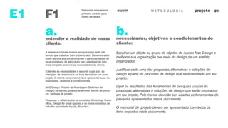 M E T O D O L O G I AouvirDemanda empresarial,
primeiro contato para
coleta de dados.F1
observaçoes
E1
a.entender a realidade de nosso
cliente.
A empresa contrata nossos serviços e por tanto isto
temos que trabalhar bem próximo dela. Devemos estar
muito atentos aos condicionantes e particularidades de
seus processos de fabricação para satisfazer do jeito
mais completo possível as necessidades do cliente.
Entender as necessidades e assumir quais são as
intenções de empresario na hora de realizar um novo
projeto. O cliente (empresário) deve apresentar suas ne-
cessidades, objetivos e condicionantes.
NAS-Design (Núcleo de Abordagem Sistêmico do
Design) os valores, projetos anteriores, família de produ-
tos, tipologia de projeto,
Pesquisar e refleitir sobre os conceitos: Workshop, Home
office, Design for small spaces, e os novos conceitos de
trabalho (sociedade liquida, Bauman)
b.necessidades, objetivos e condicionantes do
cliente:
Escolher um objeto ou grupo de objetos do núcleo Nas-Design e
melhorar sua organização por meio do design de um artefato
organizador.
Justificar cada uma das propostas,alternativas e soluções de
design a partir do processo de design que será mostrado em teu
projeto.
Ligar os resultados das ferramentas de pesquisa usadas às
propostas,alternativas e soluções de design que serão mostrados
em teu projeto.Pelo menos deverão ser usadas as ferramentas de
pesquisa apresentadas nesse documento.
O memorial do projeto devera ser apresentado com todos os
itens expostos neste documento.
 