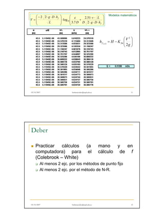 Modelos matemáticos 
 
  
 
 
  
 
v L 
⋅ ⋅ 
2.51 
⋅ ⋅ ⋅ 
⋅ + 
 
  
 
 − ⋅ ⋅ ⋅ 
= 
  
 
f 
f 
D g D h 
g D h 
L D 
V 
2 
3.7 
log 
2 2 
10 
ε 
 
V 2 
 
  
  
h H K f i fm 2 
= − + 1 
g 
Q = 0.31250 m3/s 
05/10/2007 hmbenavides@utpl.edu.ec 11 
Deber 
„ Practicar cálculos (a mano y en 
computadora) para el cálculo de f 
(Colebrook – White) 
‰ Al menos 2 ejc. por los métodos de punto fijo 
‰ Al menos 2 ejc. por el método de N-R. 
05/10/2007 hmbenavides@utpl.edu.ec 12 
