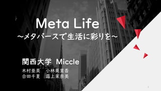 第14回データビジネス創造コンテスト　NTTぷらら賞　Miccle
