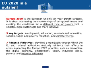 3
EU 2020 in a
nutshell
Europe 2020 is the European Union’s ten-year growth strategy.
It is about addressing the shortcomi...
