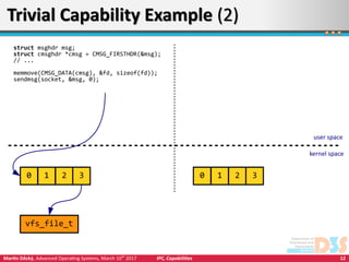 IPC in Microkernel Systems, Capabilities | PDF