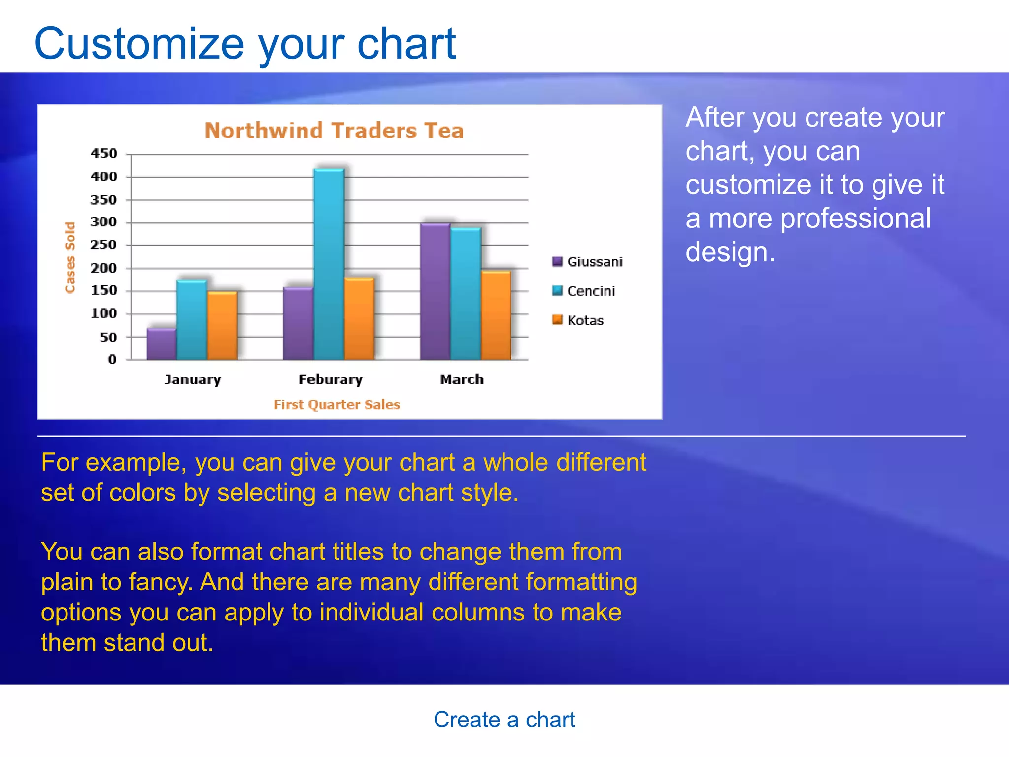 Create a chart
Customize your chart
After you create your
chart, you can
customize it to give it
a more professional
design.
For example, you can give your chart a whole different
set of colors by selecting a new chart style.
You can also format chart titles to change them from
plain to fancy. And there are many different formatting
options you can apply to individual columns to make
them stand out.
 