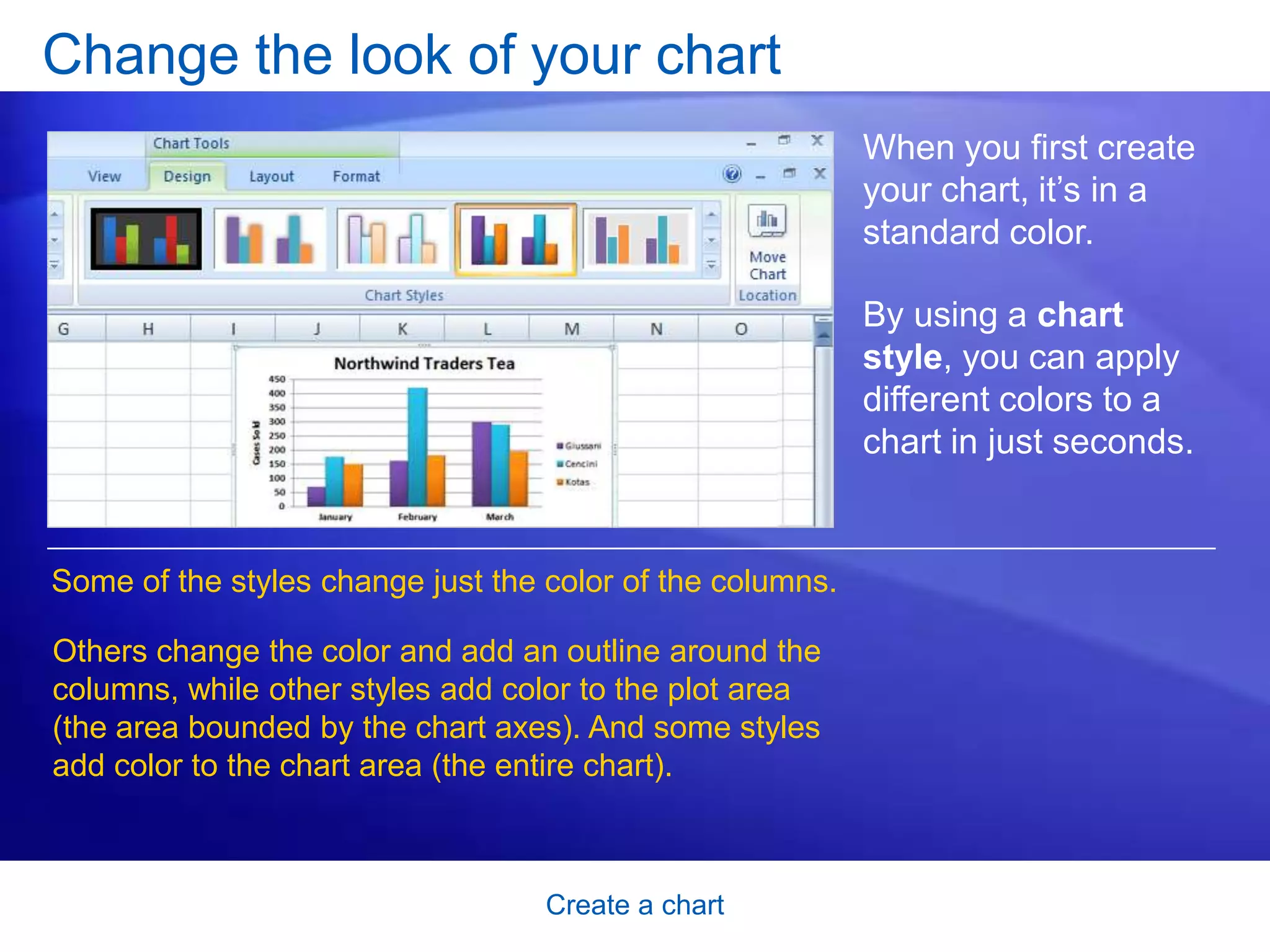 Create a chart
Change the look of your chart
When you first create
your chart, it’s in a
standard color.
By using a chart
style, you can apply
different colors to a
chart in just seconds.
Some of the styles change just the color of the columns.
Others change the color and add an outline around the
columns, while other styles add color to the plot area
(the area bounded by the chart axes). And some styles
add color to the chart area (the entire chart).
 