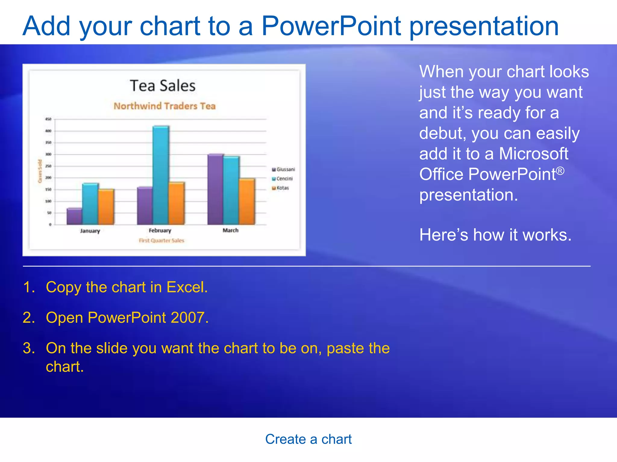 Create a chart
Add your chart to a PowerPoint presentation
When your chart looks
just the way you want
and it’s ready for a
debut, you can easily
add it to a Microsoft
Office PowerPoint®
presentation.
Here’s how it works.
1. Copy the chart in Excel.
2. Open PowerPoint 2007.
3. On the slide you want the chart to be on, paste the
chart.
 