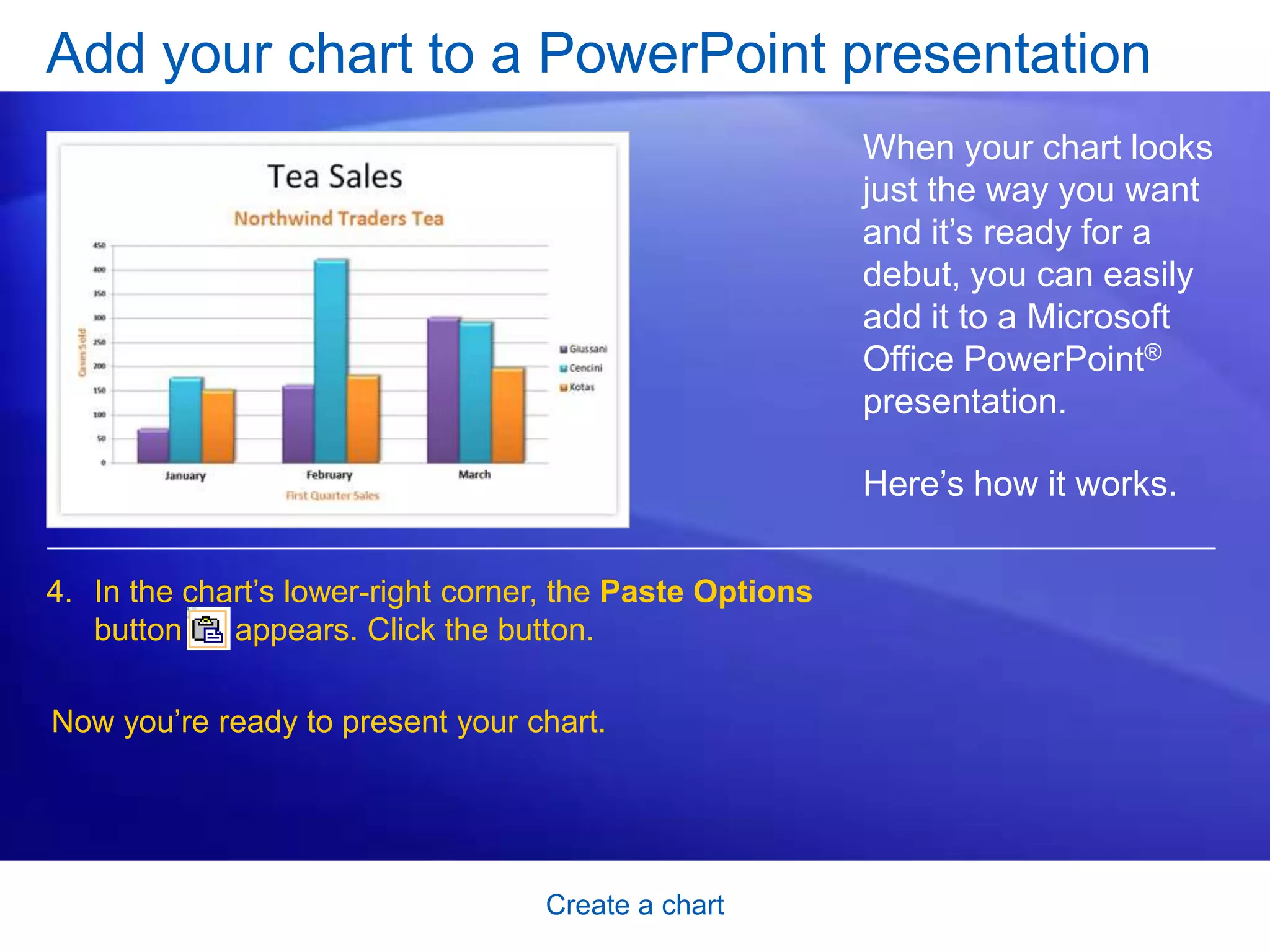 Create a chart
Add your chart to a PowerPoint presentation
When your chart looks
just the way you want
and it’s ready for a
debut, you can easily
add it to a Microsoft
Office PowerPoint®
presentation.
Here’s how it works.
4. In the chart’s lower-right corner, the Paste Options
button appears. Click the button.
Now you’re ready to present your chart.
 