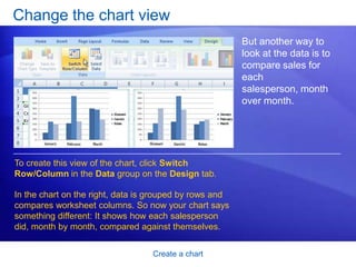 Create a chart
Change the chart view
But another way to
look at the data is to
compare sales for
each
salesperson, month
over month.
To create this view of the chart, click Switch
Row/Column in the Data group on the Design tab.
In the chart on the right, data is grouped by rows and
compares worksheet columns. So now your chart says
something different: It shows how each salesperson
did, month by month, compared against themselves.
 