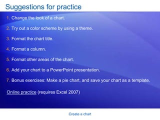 Create a chart
Suggestions for practice
1. Change the look of a chart.
2. Try out a color scheme by using a theme.
3. Format the chart title.
4. Format a column.
5. Format other areas of the chart.
6. Add your chart to a PowerPoint presentation.
7. Bonus exercises: Make a pie chart, and save your chart as a template.
Online practice (requires Excel 2007)
 