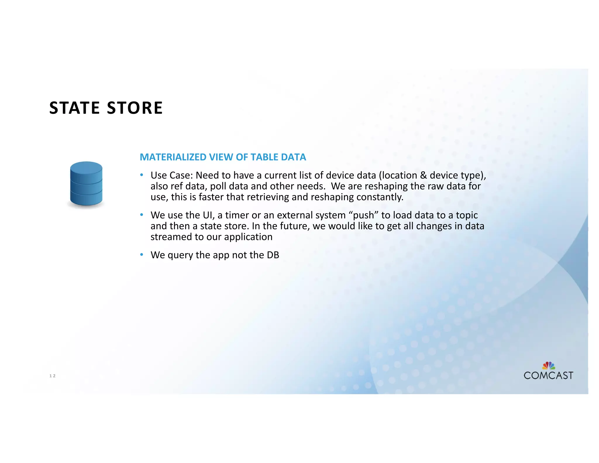 1 2
STATE STORE
MATERIALIZED VIEW OF TABLE DATA
• Use Case: Need to have a current list of device data (location & device type),
also ref data, poll data and other needs. We are reshaping the raw data for
use, this is faster that retrieving and reshaping constantly.
• We use the UI, a timer or an external system “push” to load data to a topic
and then a state store. In the future, we would like to get all changes in data
streamed to our application
• We query the app not the DB
 