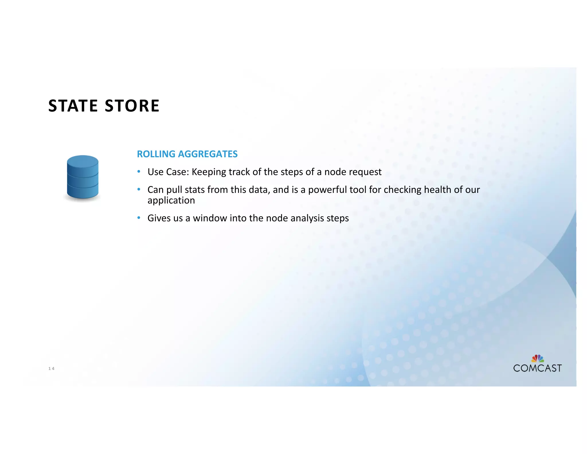 1 4
STATE STORE
ROLLING AGGREGATES
• Use Case: Keeping track of the steps of a node request
• Can pull stats from this data, and is a powerful tool for checking health of our
application
• Gives us a window into the node analysis steps
 