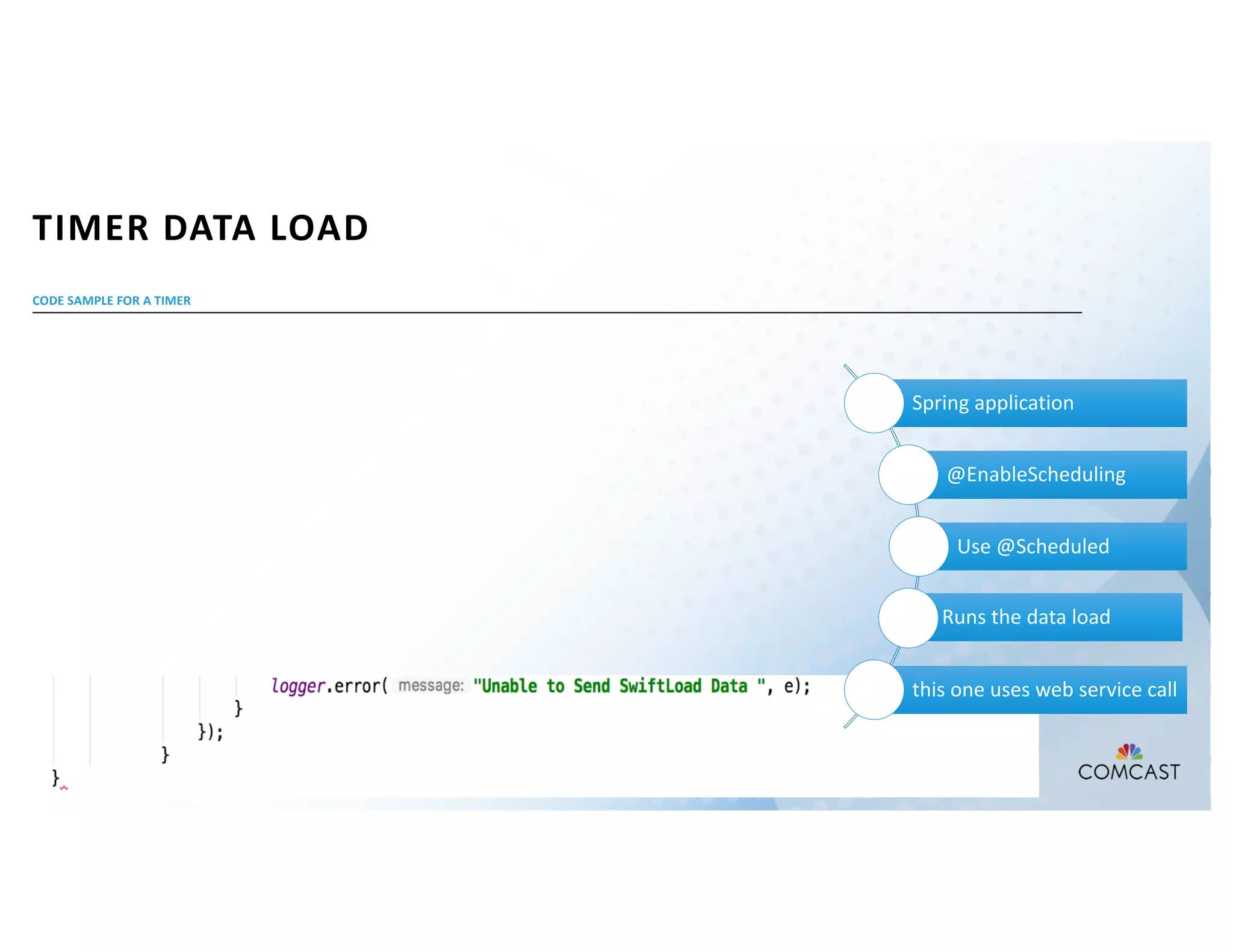 1 8
Copy
XX%
Copy
XX%
Copy
XX%
Copy
XX%
CODE SAMPLE FOR A TIMER
TIMER DATA LOAD
Spring application
@EnableScheduling
Use @Scheduled
Runs the data load
this one uses web service call
 