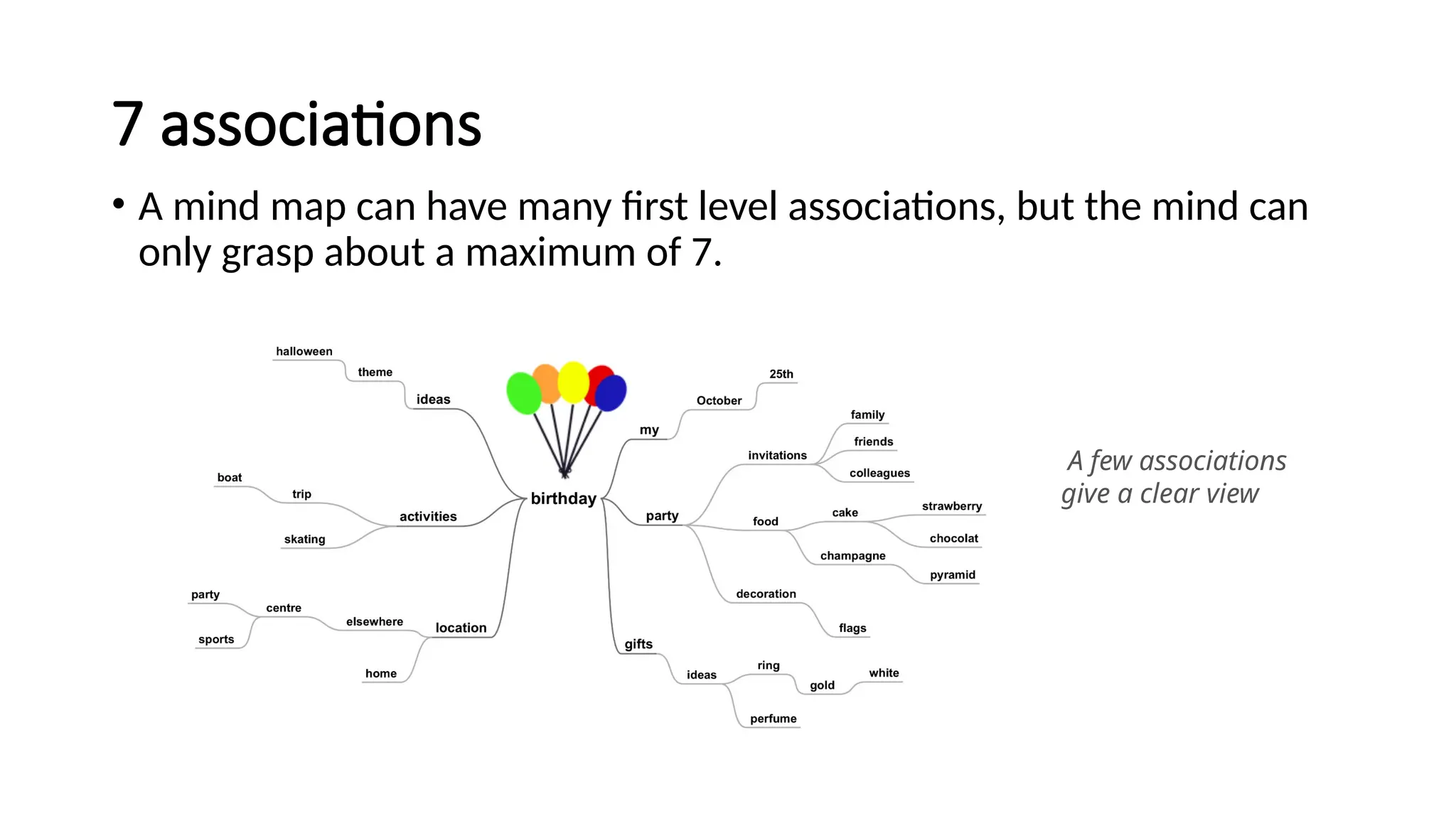 7 associations
• A mind map can have many first level associations, but the mind can
only grasp about a maximum of 7.
A few associations
give a clear view
 