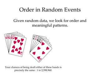 Order in Random Events
       Given random data, we look for order and
                 meaningful patterns.




Your chances of being dealt either of these hands is
        precisely the same: 1 in 2,598,960.
 