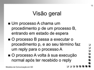 Modelos de Comunicação em SD
13
Visão geral
 Um processo A chama um
procedimento p de um processo B,
entrando em estado de espera
 O processo B passa a executar o
procedimento p, e ao seu término faz
um reply para o processo A
 O processo A volta à sua execução
normal após ter recebido o reply
 