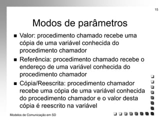 Modelos de Comunicação em SD
15
Modos de parâmetros
 Valor: procedimento chamado recebe uma
cópia de uma variável conhecida do
procedimento chamador
 Referência: procedimento chamado recebe o
endereço de uma variável conhecida do
procedimento chamador
 Cópia/Reescrita: procedimento chamador
recebe uma cópia de uma variável conhecida
do procedimento chamador e o valor desta
cópia é reescrito na variável
 