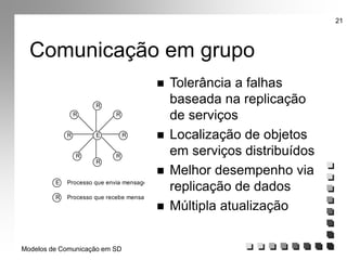 Modelos de Comunicação em SD
21
Comunicação em grupo
E
R R
R
R
R R
R R
E
R
Processo que envia mensagem
Processo que recebe mensagem
 Tolerância a falhas
baseada na replicação
de serviços
 Localização de objetos
em serviços distribuídos
 Melhor desempenho via
replicação de dados
 Múltipla atualização
 