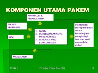 KOMPONEN UTAMA PAKEM
SARANA
PRASARANA
KURIKULUM &
PERANGKATNYA
SDM
MANAJEMEN
1. PAKEM
2. PEMBELAJARAN YANG
MENGARAH PAS.
3. PENILAIAN YANG
BERKELANJUTAN
Standarisasi
mutu pendidikan
secara
berkelanjutan
menghadapi
tuntutan lokal,
nasional dan
global.
10/4/2013 13Pendidikan Profesi Guru 2013
 