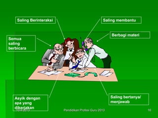 Saling Berinteraksi Saling membantu
Semua
saling
berbicara
Asyik dengan
apa yang
dikerjakan
Berbagi materi
Saling bertanya/
menjawab
10/4/2013 16Pendidikan Profesi Guru 2013
 