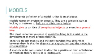 Models of communication | PPTX