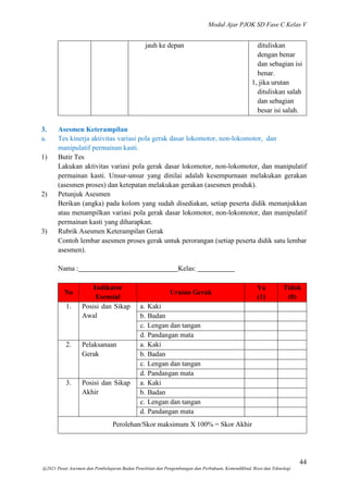 Modul Ajar PJOK SD Fase C Kelas V
44
@2021 Pusat Asesmen dan Pembelajaran Badan Penelitian dan Pengembangan dan Perbukuan, Kemendikbud, Riset dan Teknologi
jauh ke depan dituliskan
dengan benar
dan sebagian isi
benar.
1, jika urutan
dituliskan salah
dan sebagian
besar isi salah.
3. Asesmen Keterampilan
a. Tes kinerja aktivitas variasi pola gerak dasar lokomotor, non-lokomotor, dan
manipulatif permainan kasti.
1) Butir Tes
Lakukan aktivitas variasi pola gerak dasar lokomotor, non-lokomotor, dan manipulatif
permainan kasti. Unsur-unsur yang dinilai adalah kesempurnaan melakukan gerakan
(asesmen proses) dan ketepatan melakukan gerakan (asesmen produk).
2) Petunjuk Asesmen
Berikan (angka) pada kolom yang sudah disediakan, setiap peserta didik menunjukkan
atau menampilkan variasi pola gerak dasar lokomotor, non-lokomotor, dan manipulatif
permainan kasti yang diharapkan.
3) Rubrik Asesmen Keterampilan Gerak
Contoh lembar asesmen proses gerak untuk perorangan (setiap peserta didik satu lembar
asesmen).
Nama : Kelas:
No
Indikator
Esensial
Uraian Gerak
Ya
(1)
Tidak
(0)
1. Posisi dan Sikap
Awal
a. Kaki
b. Badan
c. Lengan dan tangan
d. Pandangan mata
2. Pelaksanaan
Gerak
a. Kaki
b. Badan
c. Lengan dan tangan
d. Pandangan mata
3. Posisi dan Sikap
Akhir
a. Kaki
b. Badan
c. Lengan dan tangan
d. Pandangan mata
Perolehan/Skor maksimum X 100% = Skor Akhir
 