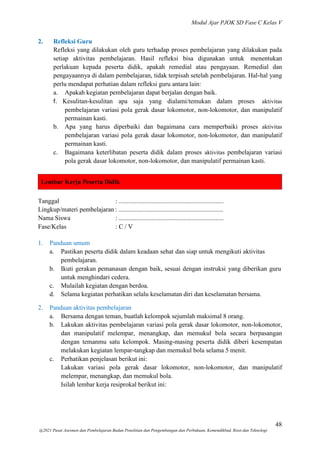 Modul Ajar PJOK SD Fase C Kelas V
48
@2021 Pusat Asesmen dan Pembelajaran Badan Penelitian dan Pengembangan dan Perbukuan, Kemendikbud, Riset dan Teknologi
Lembar Kerja Peserta Didik
2. Refleksi Guru
Refleksi yang dilakukan oleh guru terhadap proses pembelajaran yang dilakukan pada
setiap aktivitas pembelajaran. Hasil refleksi bisa digunakan untuk menentukan
perlakuan kepada peserta didik, apakah remedial atau pengayaan. Remedial dan
pengayaannya di dalam pembelajaran, tidak terpisah setelah pembelajaran. Hal-hal yang
perlu mendapat perhatian dalam refleksi guru antara lain:
a. Apakah kegiatan pembelajaran dapat berjalan dengan baik.
f. Kesulitan-kesulitan apa saja yang dialami/temukan dalam proses aktivitas
pembelajaran variasi pola gerak dasar lokomotor, non-lokomotor, dan manipulatif
permainan kasti.
b. Apa yang harus diperbaiki dan bagaimana cara memperbaiki proses aktivitas
pembelajaran variasi pola gerak dasar lokomotor, non-lokomotor, dan manipulatif
permainan kasti.
c. Bagaimana keterlibatan peserta didik dalam proses aktivitas pembelajaran variasi
pola gerak dasar lokomotor, non-lokomotor, dan manipulatif permainan kasti.
Tanggal : .................................................................
Lingkup/materi pembelajaran : .................................................................
Nama Siswa : .................................................................
Fase/Kelas : C / V
1. Panduan umum
a. Pastikan peserta didik dalam keadaan sehat dan siap untuk mengikuti aktivitas
pembelajaran.
b. Ikuti gerakan pemanasan dengan baik, sesuai dengan instruksi yang diberikan guru
untuk menghindari cedera.
c. Mulailah kegiatan dengan berdoa.
d. Selama kegiatan perhatikan selalu keselamatan diri dan keselamatan bersama.
2. Panduan aktivitas pembelajaran
a. Bersama dengan teman, buatlah kelompok sejumlah maksimal 8 orang.
b. Lakukan aktivitas pembelajaran variasi pola gerak dasar lokomotor, non-lokomotor,
dan manipulatif melempar, menangkap, dan memukul bola secara berpasangan
dengan temanmu satu kelompok. Masing-masing peserta didik diberi kesempatan
melakukan kegiatan lempar-tangkap dan memukul bola selama 5 menit.
c. Perhatikan penjelasan berikut ini:
Lakukan variasi pola gerak dasar lokomotor, non-lokomotor, dan manipulatif
melempar, menangkap, dan memukul bola.
Isilah lembar kerja resiprokal berikut ini:
 