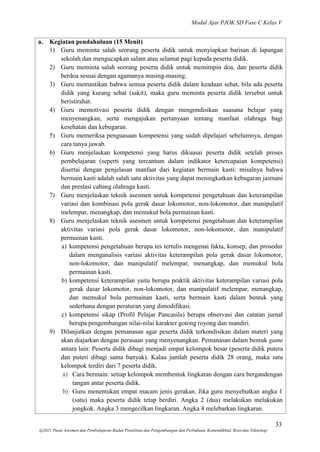 Modul Ajar PJOK SD Fase C Kelas V
33
@2021 Pusat Asesmen dan Pembelajaran Badan Penelitian dan Pengembangan dan Perbukuan, Kemendikbud, Riset dan Teknologi
a. Kegiatan pendahuluan (15 Menit)
1) Guru meminta salah seorang peserta didik untuk menyiapkan barisan di lapangan
sekolah dan mengucapkan salam atau selamat pagi kepada peserta didik.
2) Guru meminta salah seorang peserta didik untuk memimpin doa, dan peserta didik
berdoa sesuai dengan agamanya masing-masing.
3) Guru memastikan bahwa semua peserta didik dalam keadaan sehat, bila ada peserta
didik yang kurang sehat (sakit), maka guru meminta peserta didik tersebut untuk
beristirahat.
4) Guru memotivasi peserta didik dengan mengondisikan suasana belajar yang
menyenangkan, serta mengajukan pertanyaan tentang manfaat olahraga bagi
kesehatan dan kebugaran.
5) Guru memeriksa penguasaan kompetensi yang sudah dipelajari sebelumnya, dengan
cara tanya jawab.
6) Guru menjelaskan kompetensi yang harus dikuasai peserta didik setelah proses
pembelajaran (seperti yang tercantum dalam indikator ketercapaian kompetensi)
disertai dengan penjelasan manfaat dari kegiatan bermain kasti: misalnya bahwa
bermain kasti adalah salah satu aktivitas yang dapat meningkatkan kebugaran jasmani
dan prestasi cabang olahraga kasti.
7) Guru menjelaskan teknik asesmen untuk kompetensi pengetahuan dan keterampilan
variasi dan kombinasi pola gerak dasar lokomotor, non-lokomotor, dan manipulatif
melempar, menangkap, dan memukul bola permainan kasti.
8) Guru menjelaskan teknik asesmen untuk kompetensi pengetahuan dan keterampilan
aktivitas variasi pola gerak dasar lokomotor, non-lokomotor, dan manipulatif
permainan kasti.
a) kompetensi pengetahuan berupa tes tertulis mengenai fakta, konsep, dan prosedur
dalam menganalisis variasi aktivitas keterampilan pola gerak dasar lokomotor,
non-lokomotor, dan manipulatif melempar, menangkap, dan memukul bola
permainan kasti.
b) kompetensi keterampilan yaitu berupa praktik aktivitas keterampilan variasi pola
gerak dasar lokomotor, non-lokomotor, dan manipulatif melempar, menangkap,
dan memukul bola permainan kasti, serta bermain kasti dalam bentuk yang
sederhana dengan peraturan yang dimodifikasi.
c) kompetensi sikap (Profil Pelajar Pancasila) berupa observasi dan catatan jurnal
berupa pengembangan nilai-nilai karakter gotong royong dan mandiri.
9) Dilanjutkan dengan pemanasan agar peserta didik terkondisikan dalam materi yang
akan diajarkan dengan perasaan yang menyenangkan. Pemanasan dalam bentuk game
antara lain: Peserta didik dibagi menjadi empat kelompok besar (peserta didik putera
dan puteri dibagi sama banyak). Kalau jumlah peserta didik 28 orang, maka satu
kelompok terdiri dari 7 peserta didik.
a) Cara bermain: setiap kelompok membentuk lingkaran dengan cara bergandengan
tangan antar peserta didik.
b) Guru menentukan empat macam jenis gerakan. Jika guru menyebutkan angka 1
(satu) maka peserta didik tetap berdiri. Angka 2 (dua) melakukan melakukan
jongkok. Angka 3 mengecilkan lingkaran. Angka 4 melebarkan lingkaran.
 