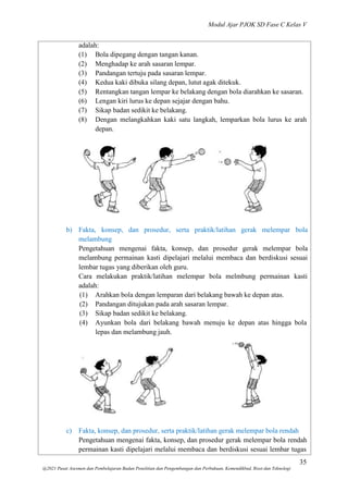 Modul Ajar PJOK SD Fase C Kelas V
35
@2021 Pusat Asesmen dan Pembelajaran Badan Penelitian dan Pengembangan dan Perbukuan, Kemendikbud, Riset dan Teknologi
adalah:
(1) Bola dipegang dengan tangan kanan.
(2) Menghadap ke arah sasaran lempar.
(3) Pandangan tertuju pada sasaran lempar.
(4) Kedua kaki dibuka silang depan, lutut agak ditekuk.
(5) Rentangkan tangan lempar ke belakang dengan bola diarahkan ke sasaran.
(6) Lengan kiri lurus ke depan sejajar dengan bahu.
(7) Sikap badan sedikit ke belakang.
(8) Dengan melangkahkan kaki satu langkah, lemparkan bola lurus ke arah
depan.
b) Fakta, konsep, dan prosedur, serta praktik/latihan gerak melempar bola
melambung
Pengetahuan mengenai fakta, konsep, dan prosedur gerak melempar bola
melambung permainan kasti dipelajari melalui membaca dan berdiskusi sesuai
lembar tugas yang diberikan oleh guru.
Cara melakukan praktik/latihan melempar bola melmbung permainan kasti
adalah:
(1) Arahkan bola dengan lemparan dari belakang bawah ke depan atas.
(2) Pandangan ditujukan pada arah sasaran lempar.
(3) Sikap badan sedikit ke belakang.
(4) Ayunkan bola dari belakang bawah menuju ke depan atas hingga bola
lepas dan melambung jauh.
c) Fakta, konsep, dan prosedur, serta praktik/latihan gerak melempar bola rendah
Pengetahuan mengenai fakta, konsep, dan prosedur gerak melempar bola rendah
permainan kasti dipelajari melalui membaca dan berdiskusi sesuai lembar tugas
 