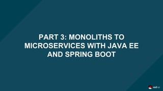 App Mod 03: Monoliths to microservices with java ee and spring boot