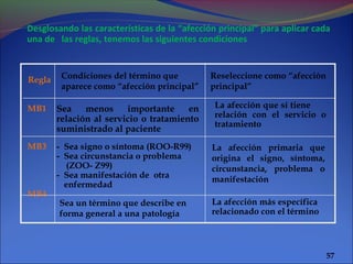 57
Desglosando las características de la “afección principal” para aplicar cada
una de las reglas, tenemos las siguientes condiciones
Regla
Sea menos importante en
relación al servicio o tratamiento
suministrado al paciente
Condiciones del término que
aparece como “afección principal”
Reseleccione como “afección
principal”
La afección que sí tiene
relación con el servicio o
tratamiento
MB1
MB3
MB4
Sea un término que describe en
forma general a una patología
- Sea signo o síntoma (ROO-R99)
- Sea circunstancia o problema
(ZOO- Z99)
- Sea manifestación de otra
enfermedad
La afección más específica
relacionado con el término
La afección primaria que
origina el signo, síntoma,
circunstancia, problema o
manifestación
 