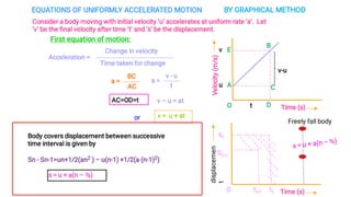 EQUATIONS OF UNIFORMLY ACCELERATED MOTION BY GRAPHICAL METHOD
First equation of motion:
Acceleration =
Time taken for change
Change in velocity
a =
BC
AC
a =
v - u
t
v – u = at
or v = u + at
Consider a body moving with initial velocity ‘u’ accelerates at uniform rate ‘a’. Let
‘v’ be the ﬁnal velocity after time ‘t’ and ‘s’ be the displacement.
V
e
l
o
c
i
t
y
(
m
/
s
)
O D
B
v
u
E
A C
Time (s)
t
v-u
AC=OD=t
O tn
sn
Sn-1
Time (s)
tn-1
d
i
s
p
l
a
c
e
m
e
n
t
Body covers displacement between successive
time interval is given by
Sn - Sn-1=un+1/2(an2 ) – u(n-1) +1/2(a (n-1)2)
s = u + a(n – ½)
s = u + a(n – ½)
Freely fall body
 