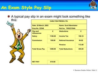 An Exam Style Pay Slip 
                  Slip
    A typical pay slip in an exam might look something like 
    this:                       CARLTON PRESS LTD.

                  Date: 28 March, 2003               Name: Sunil Mandraker 
                  Emp No. 22548                      Nat Ins.  YW523784A 
                  Pay and                    £       Deductions                    £ 
                  Allowances 
                  Salary                  1100.00    Income Tax                 196.10 

                  Commission              108.80     National Insurance          84.62 

                                                     Pension                    113.48 

                  Total Gross Pay         1208.80    Total Deductions           394.20 




                  NET PAY                 814.60 




                                                                         © Business Studies Online: Slide 11 
 