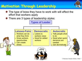 Motivation Through Leadership 
                   Leadership
    The type of boss they have to work with will affect the 
    effort that workers apply 
    There are 3 types of leadership styles: 
                               Types of Leader 


         Laissez­Faire              Democratic              Autocratic
         ·   Workers can do     ·   Listens to          ·   Tells people what 
             what they think        workers views           to do
         ·   Gives workers      ·   Good for skilled    ·   Good when quick 
             opportunities          workers                 decisions are 
         ·   Can create                                     needed
             stress                                     ·   Can de­motivate




                                                                       © Business Studies Online: Slide 7 
 